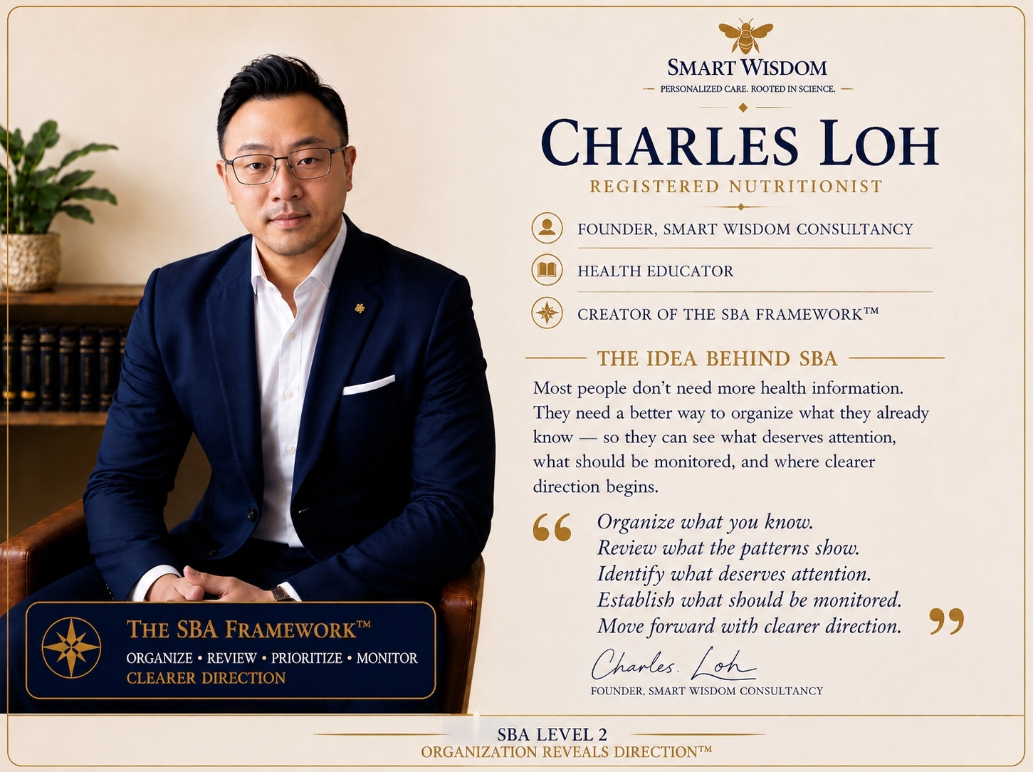 Charles Loh, Registered Nutritionist, Founder of Smart Wisdom Consultancy and creator of the SBA Framework
