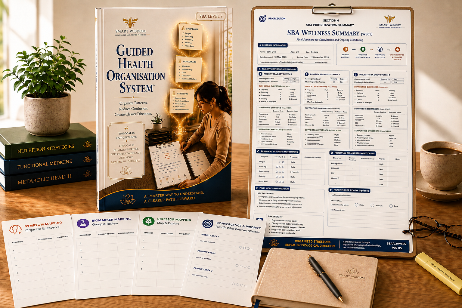 SBA Level 2 book, structured worksheets and the SBA Wellness Summary on a desk